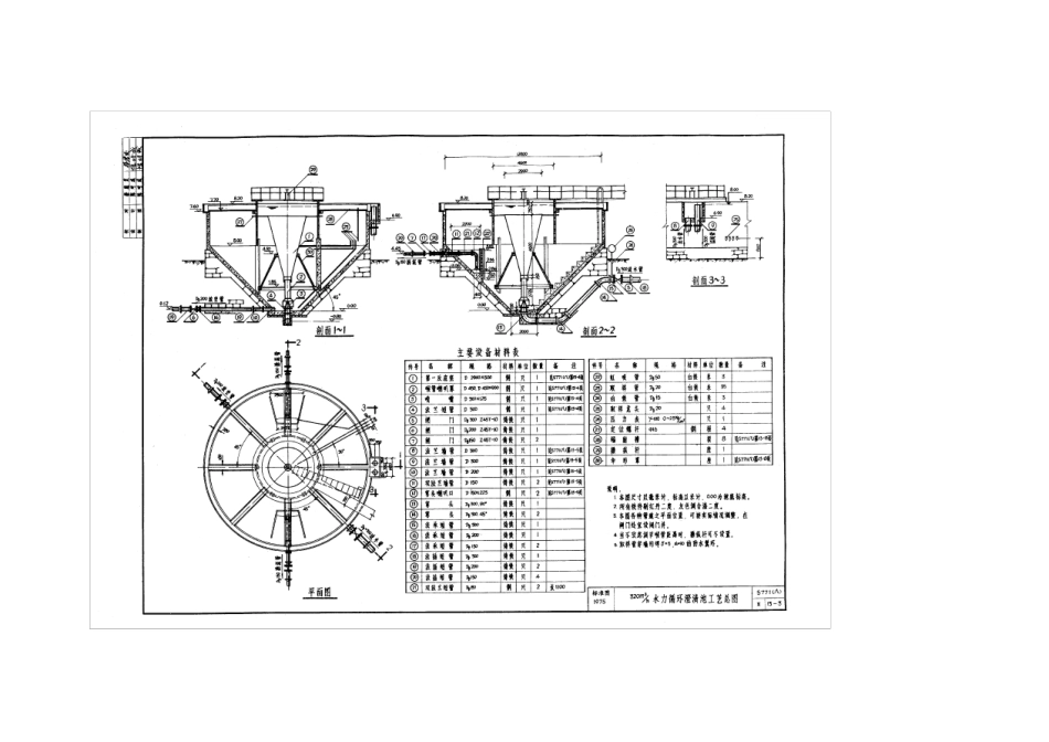 320立方每小时水力循环澄清池图集_第3页