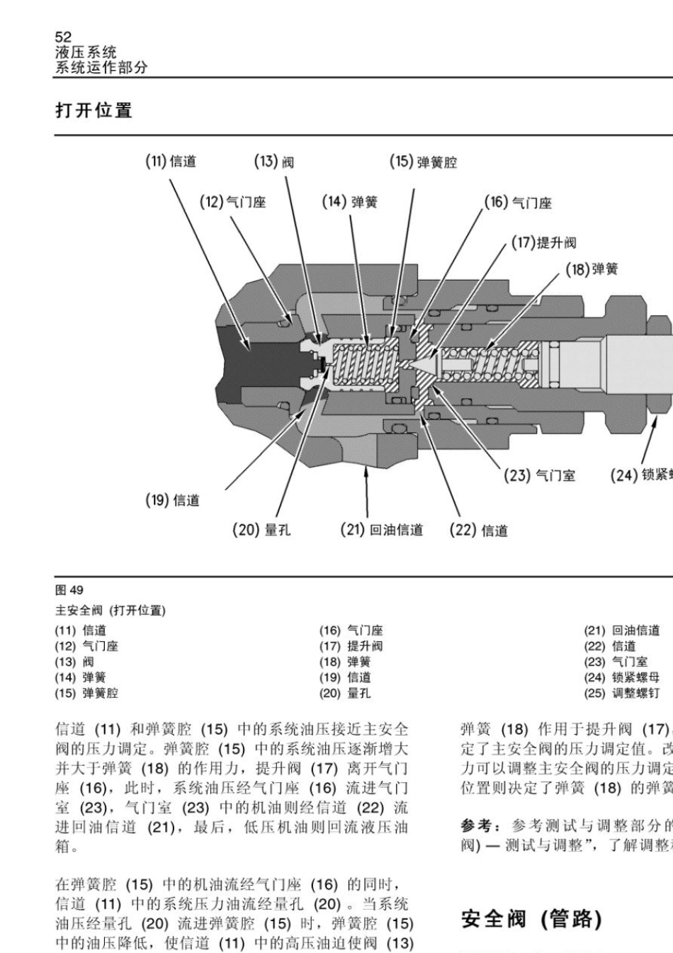 320C液压挖掘机液压系统工作原理2_第2页