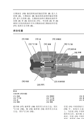 320C液压挖掘机液压系统工作原理2