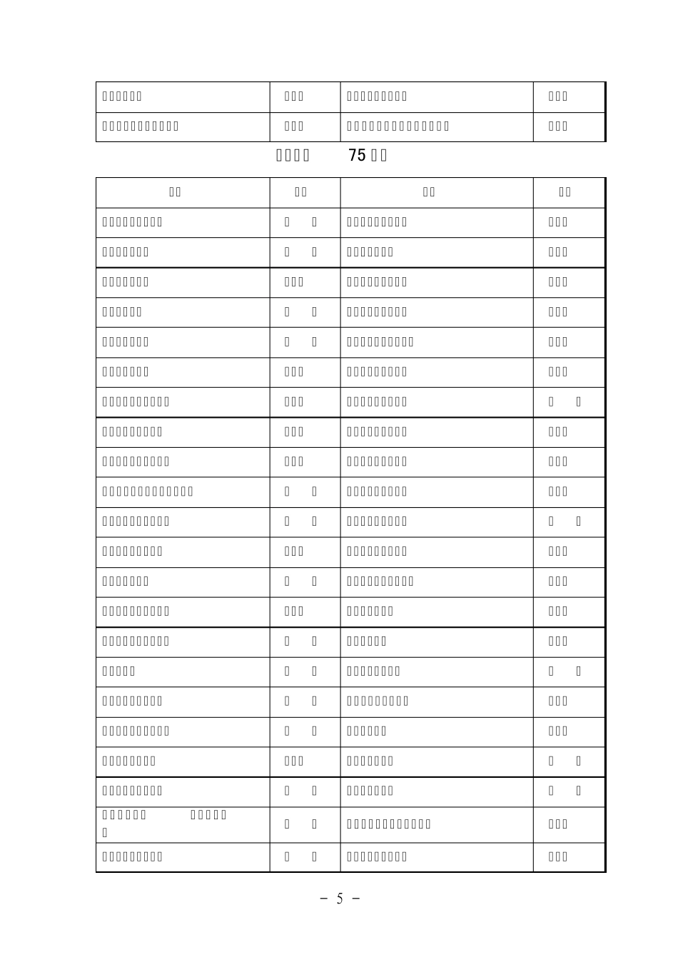326第七届山东省中小学音乐美术教师基本功比赛_第3页