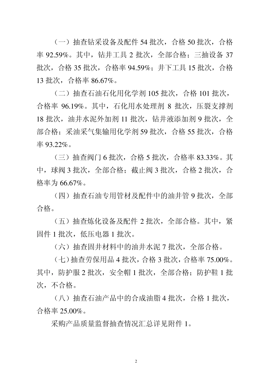 327中国石油天然气集团公司采购产品质量监督抽查通报(2012年第1期)0_第2页
