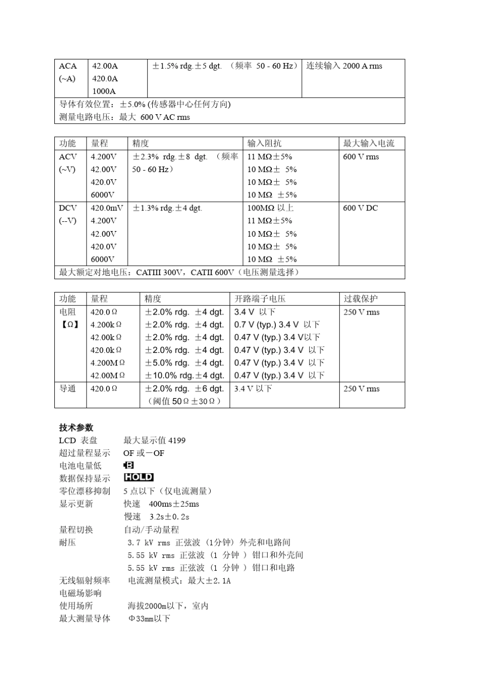 328010钳形表手册_第3页