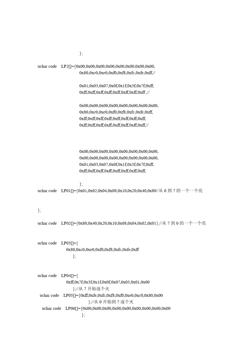 32个心形流水灯_第3页