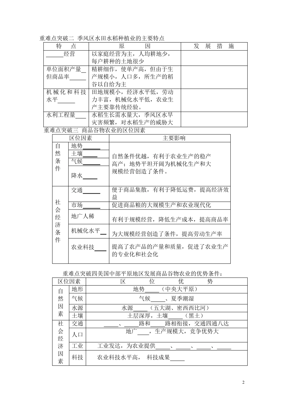 32以种植业为主的农业地域类型导学案(荆荣富)_第2页