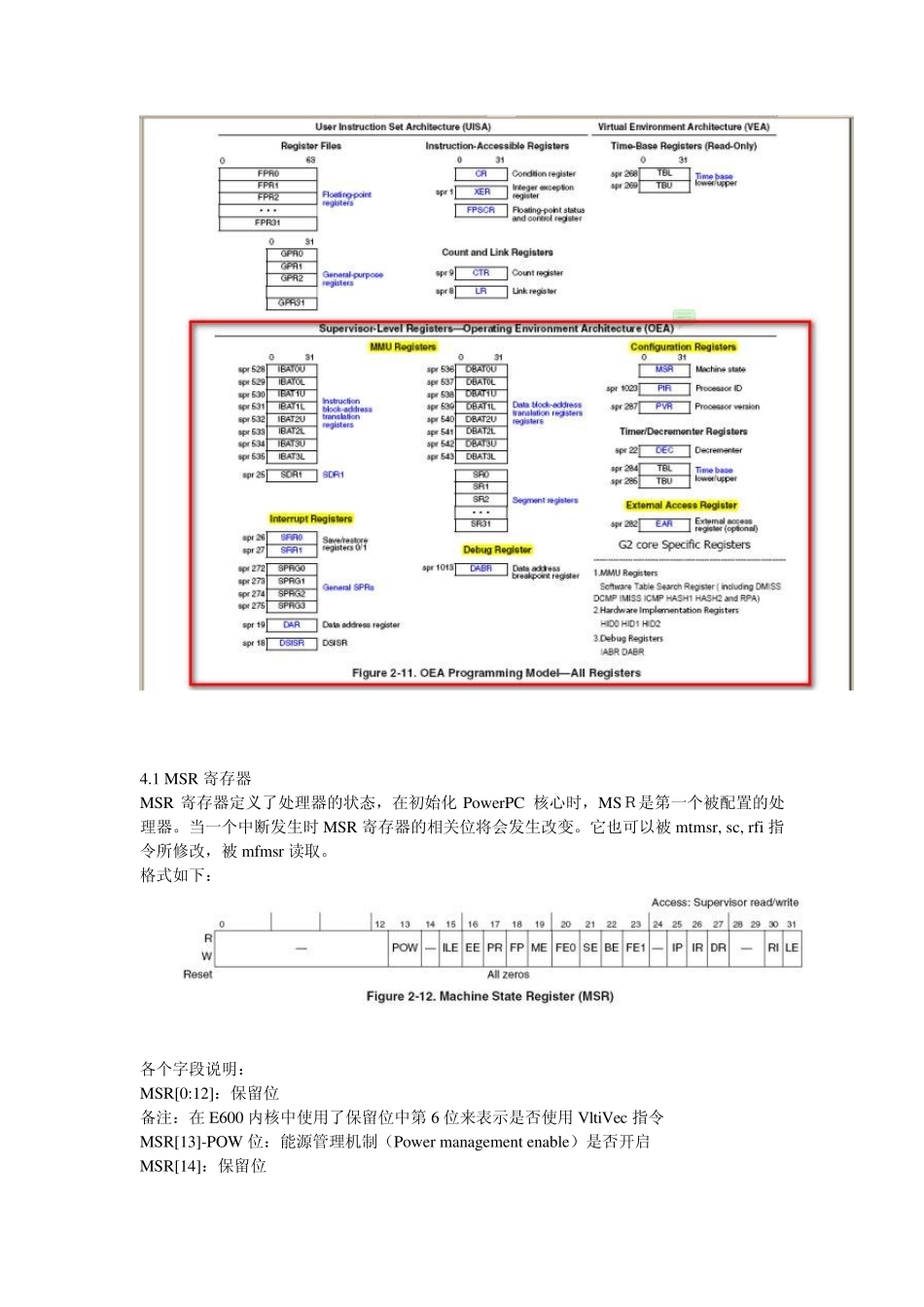 32位PowerPC构架通用寄存器分析及总结二_第2页