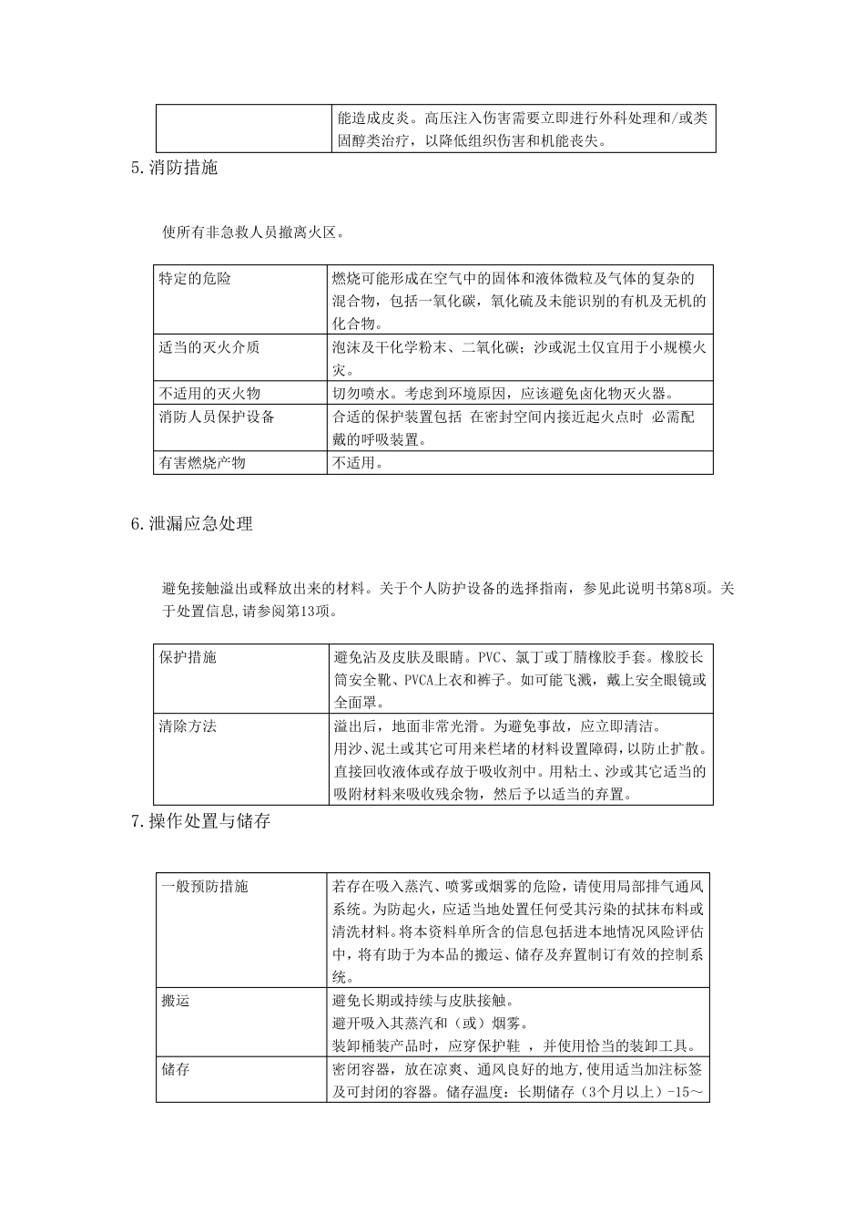 32抗磨液压油安全技术说明_第2页
