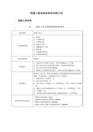 32线路工程材料检测项目、检测依据、取样方法