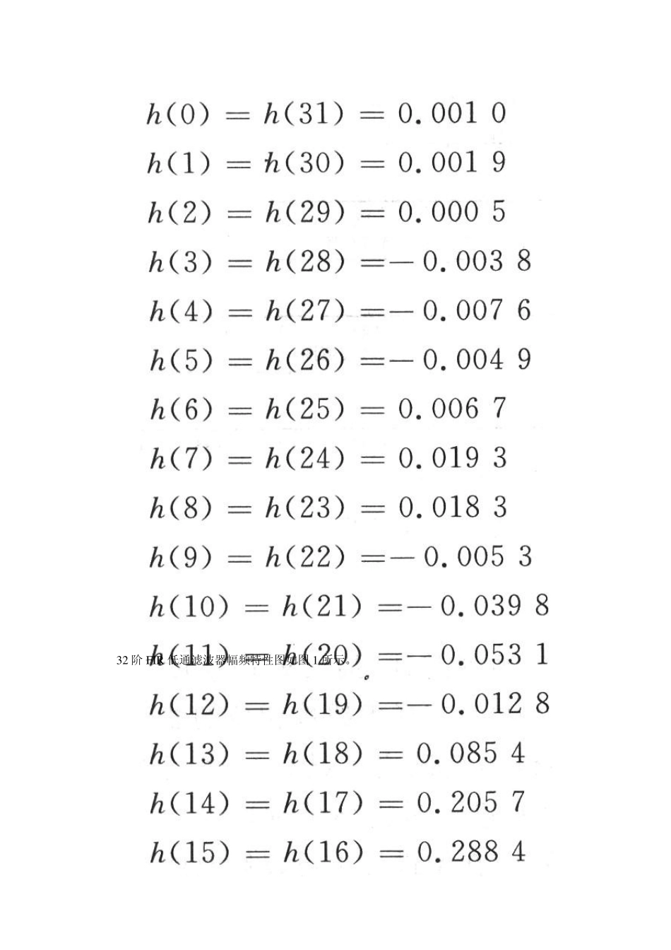32阶FIR滤波器的FPGA实现_第2页