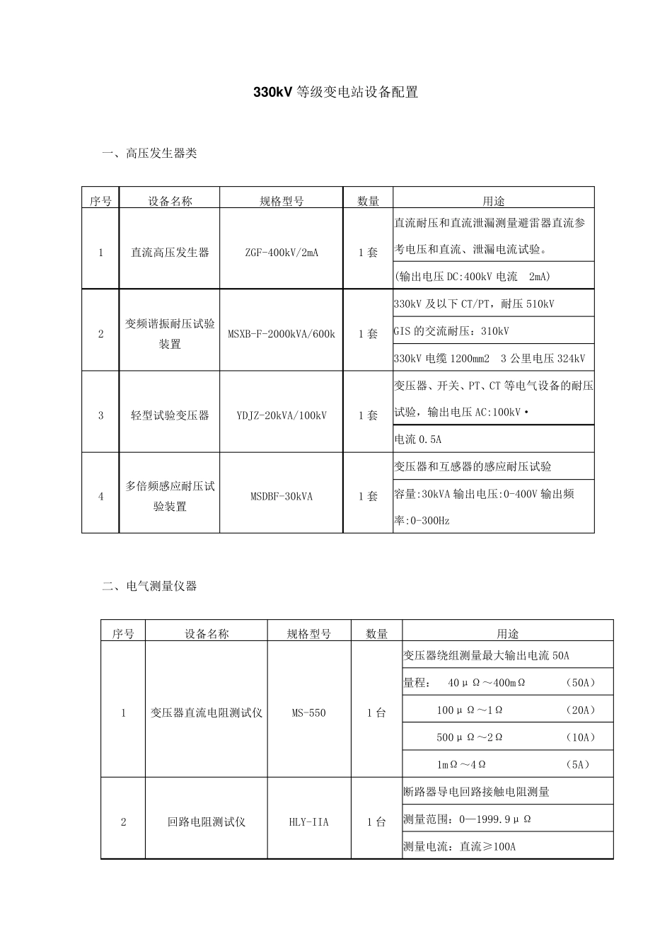 330kV等级变电站设备配置清单_第1页