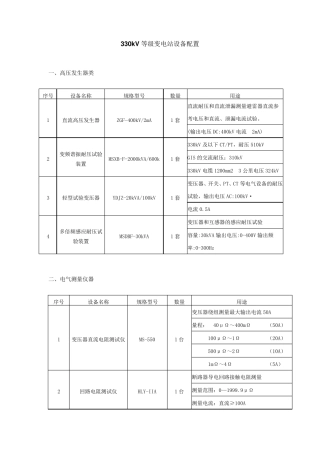 330kV等级变电站设备配置清单