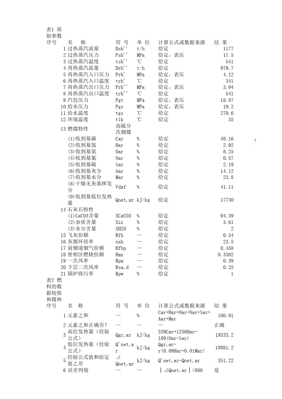 330MW循环流化床锅炉热力计算表格程序_第1页