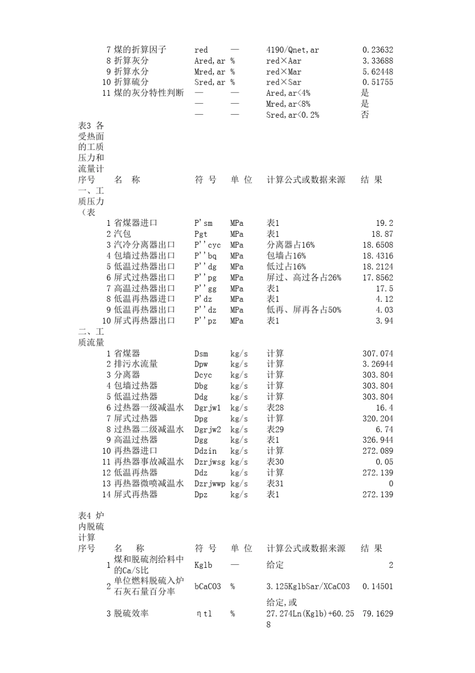 330MW循环流化床锅炉热力计算表格程序_第2页