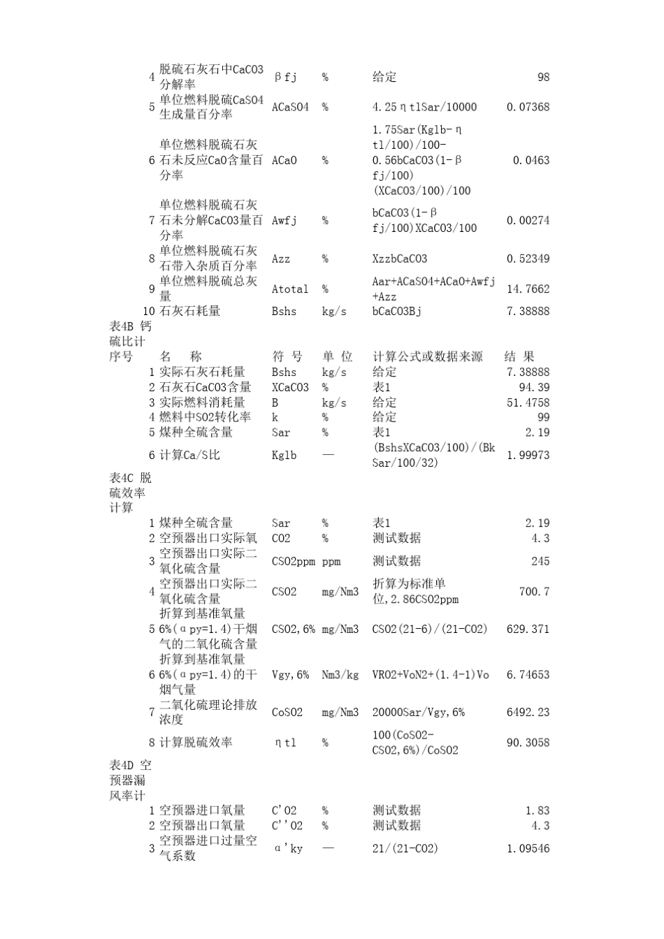330MW循环流化床锅炉热力计算表格程序_第3页