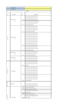 33内控问卷调查表(业务内控成本管理)