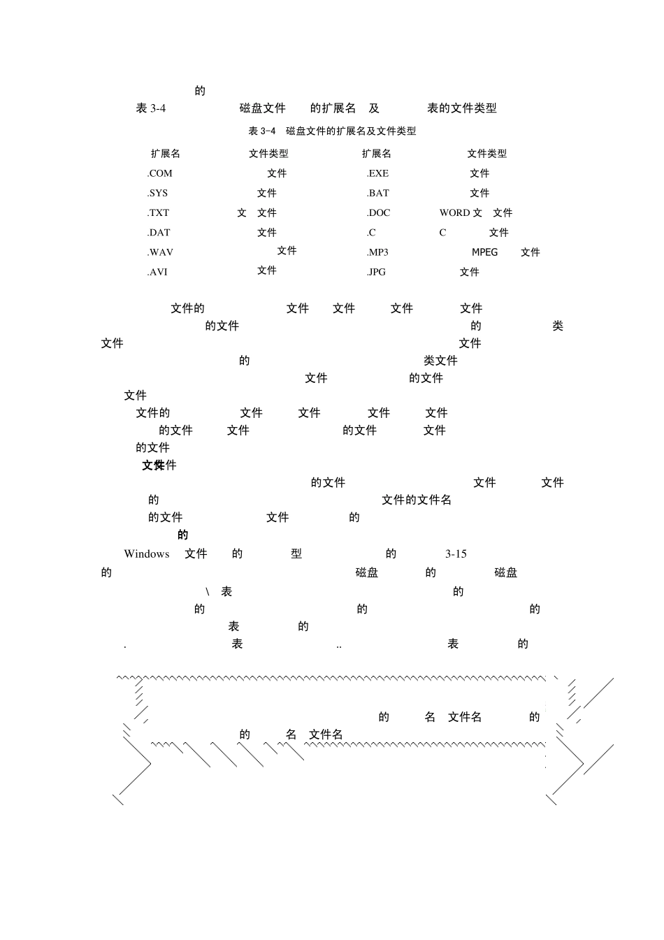 33文件和文件夹管理文件系统的基本概念_第2页