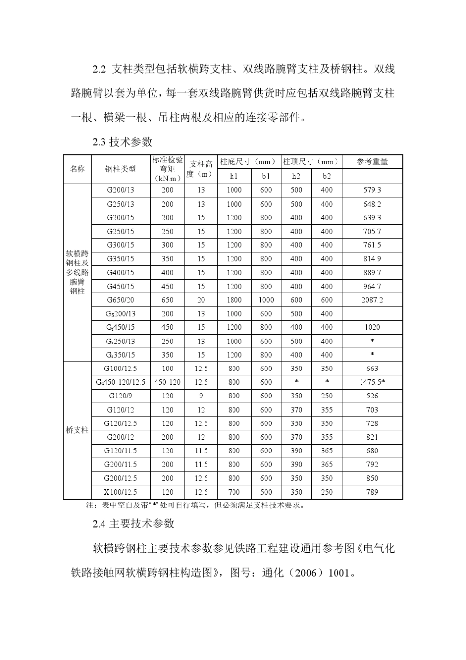 33接触网关键设备材料技术要求_第2页