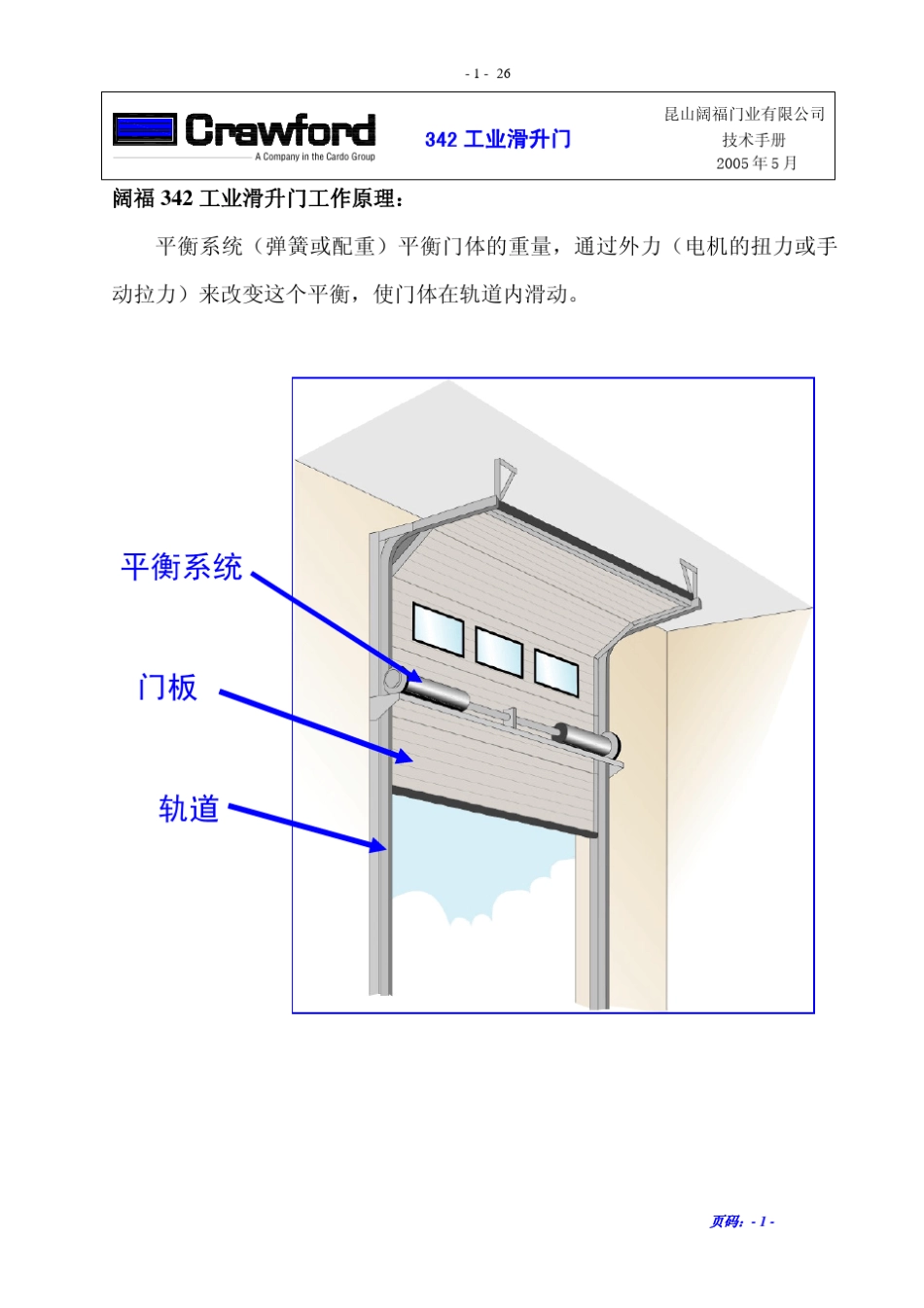 342工业滑升门部分(阔福)_第1页
