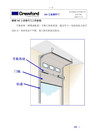 342工业滑升门部分(阔福)