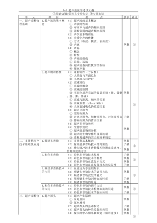 346超声波医学大纲