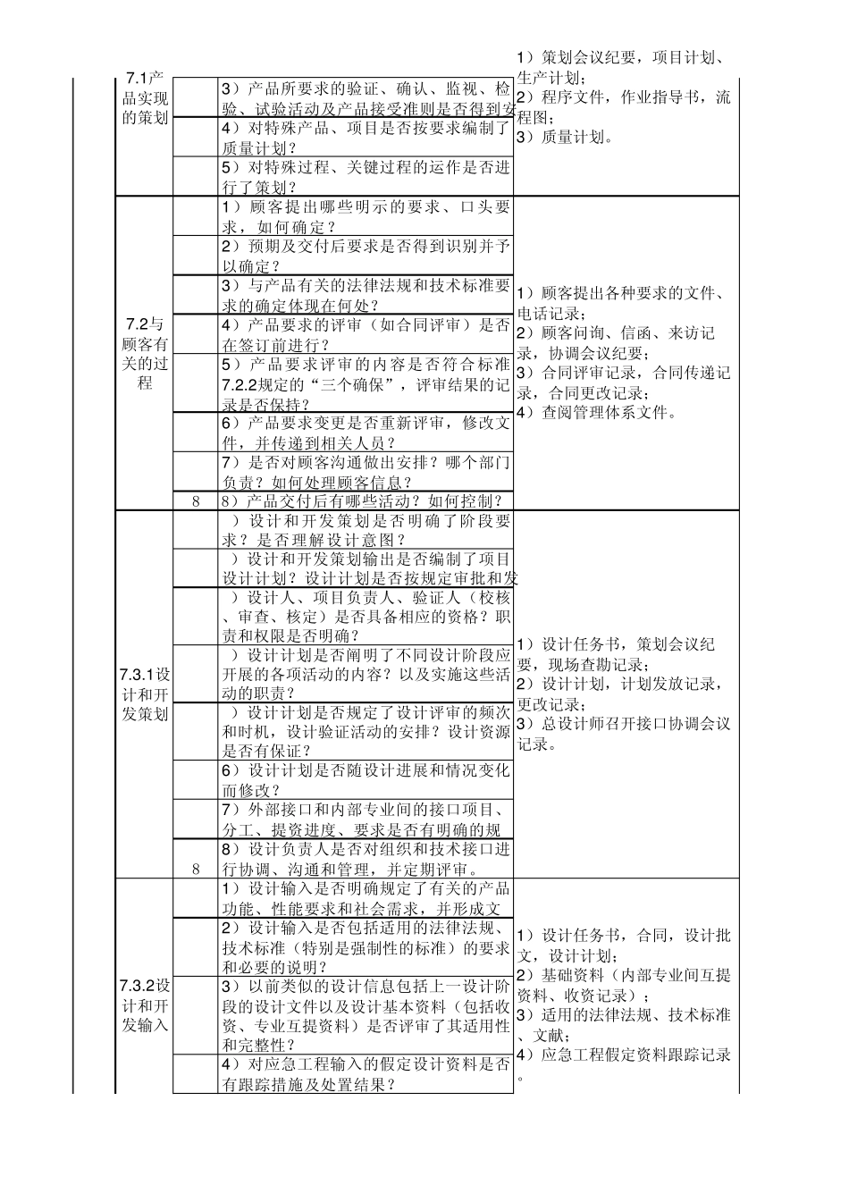 34内控问卷调查表(内部环境ISO9001质量体系管理)_第3页