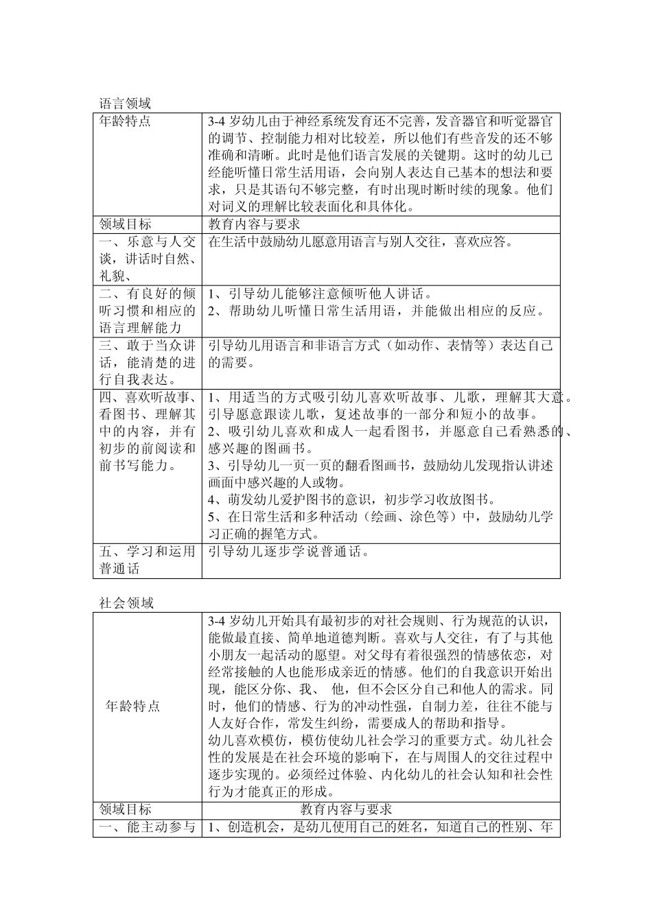 34岁幼儿五大领域目标_第2页