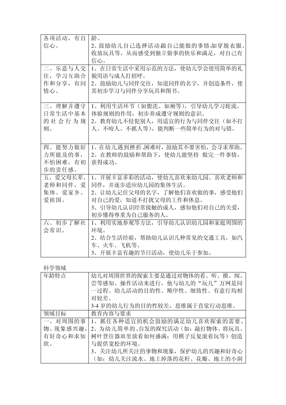 34岁幼儿五大领域目标_第3页