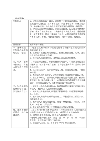 34岁幼儿五大领域目标