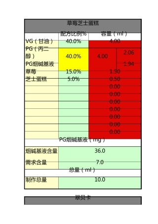 34常用份烟油配方