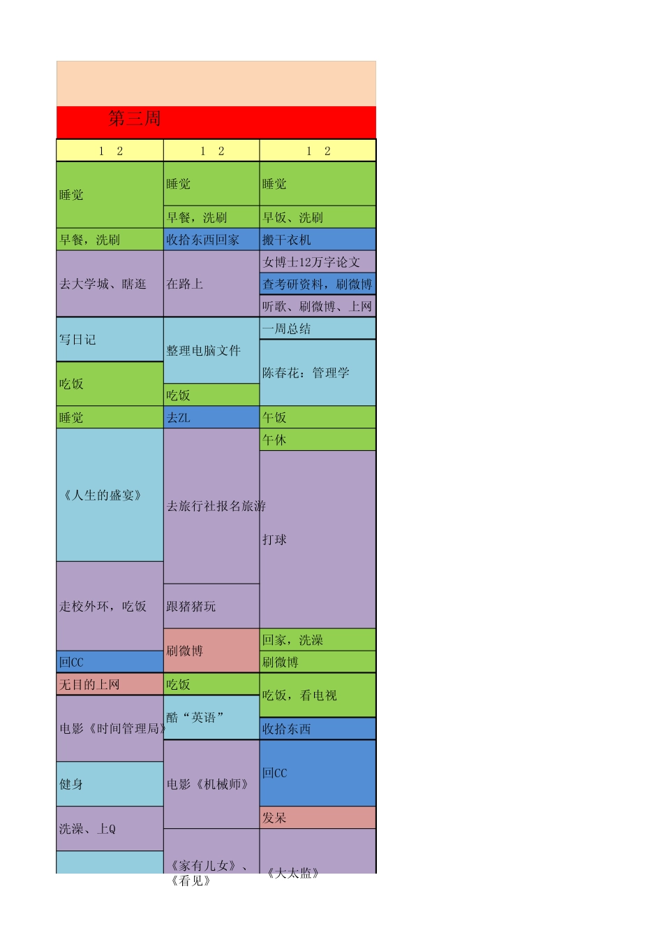 34枚金币时间管理法样表1_第3页