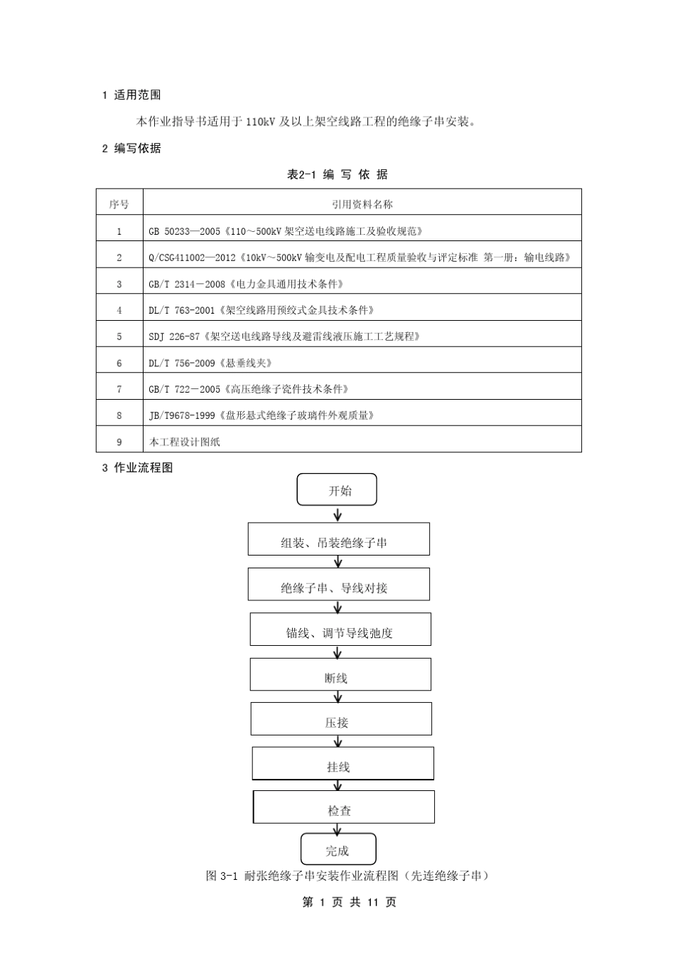 34绝缘子串安装施工作业指导书_第3页