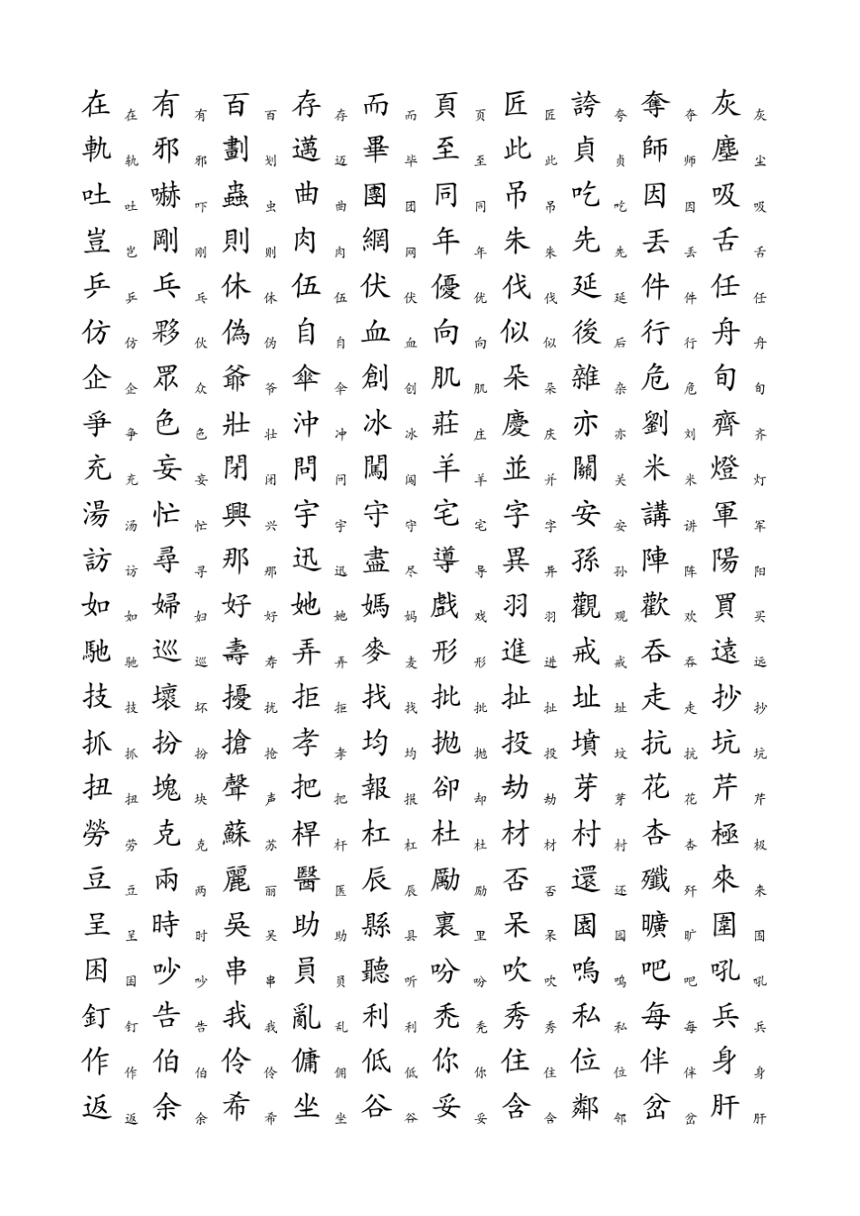 3500个常用汉字简繁对照表_第2页