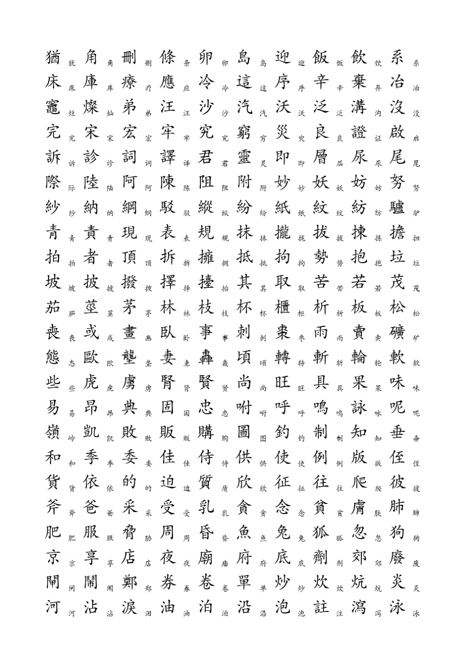 3500个常用汉字简繁对照表_第3页