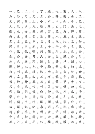 3500个常用汉字简繁对照表