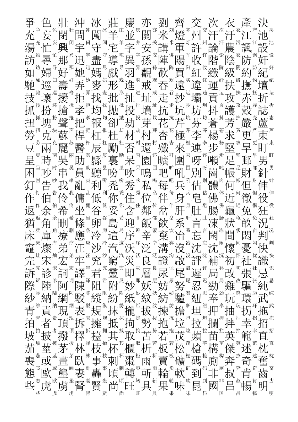 3500个常用汉字简繁对照表笔画顺序楷体_第2页