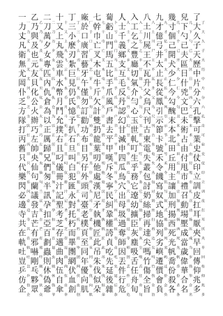 3500个常用汉字简繁对照表笔画顺序楷体