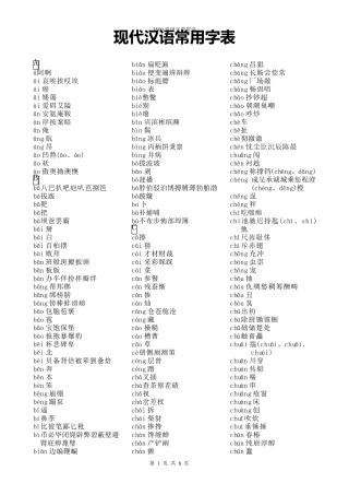 3500常用字(带拼音声调可复制粘贴)