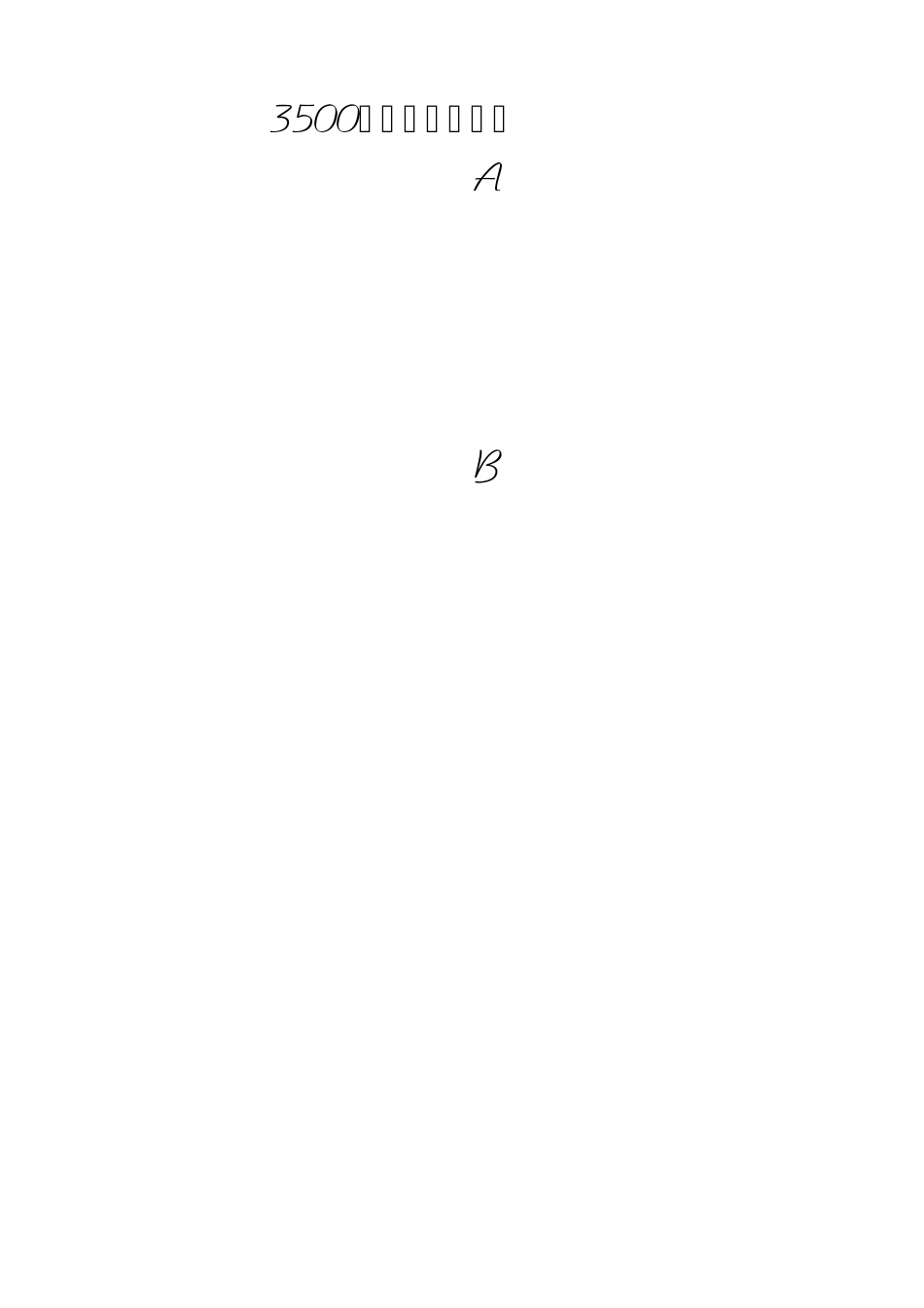 3500常用字方正楷书字帖(字母顺序)_第1页