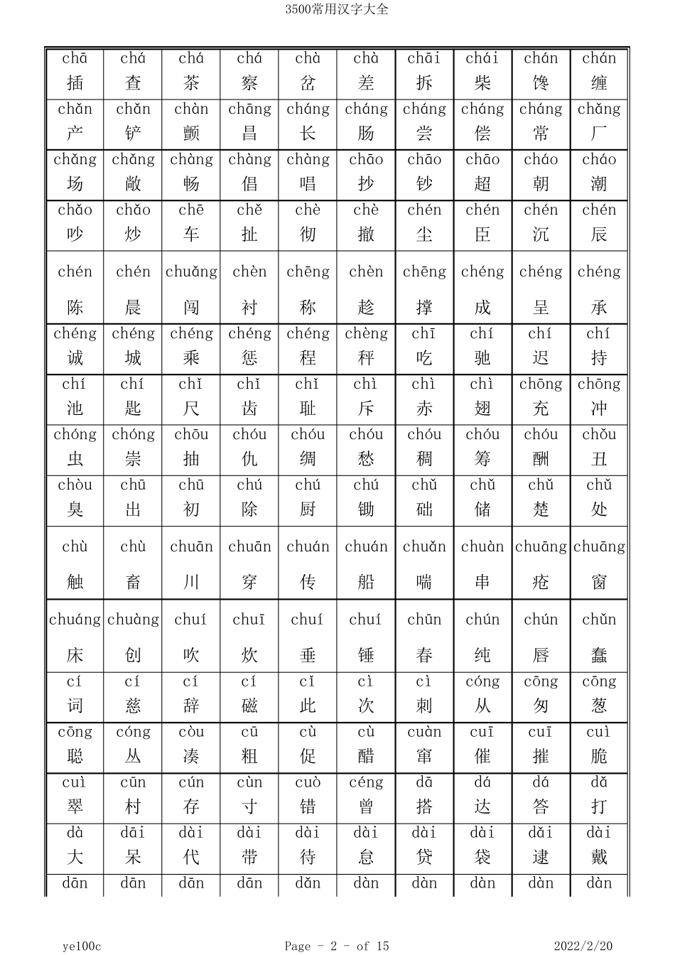 3500常用汉字大全带拼音_第2页