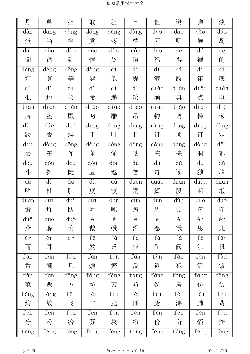 3500常用汉字大全带拼音_第3页