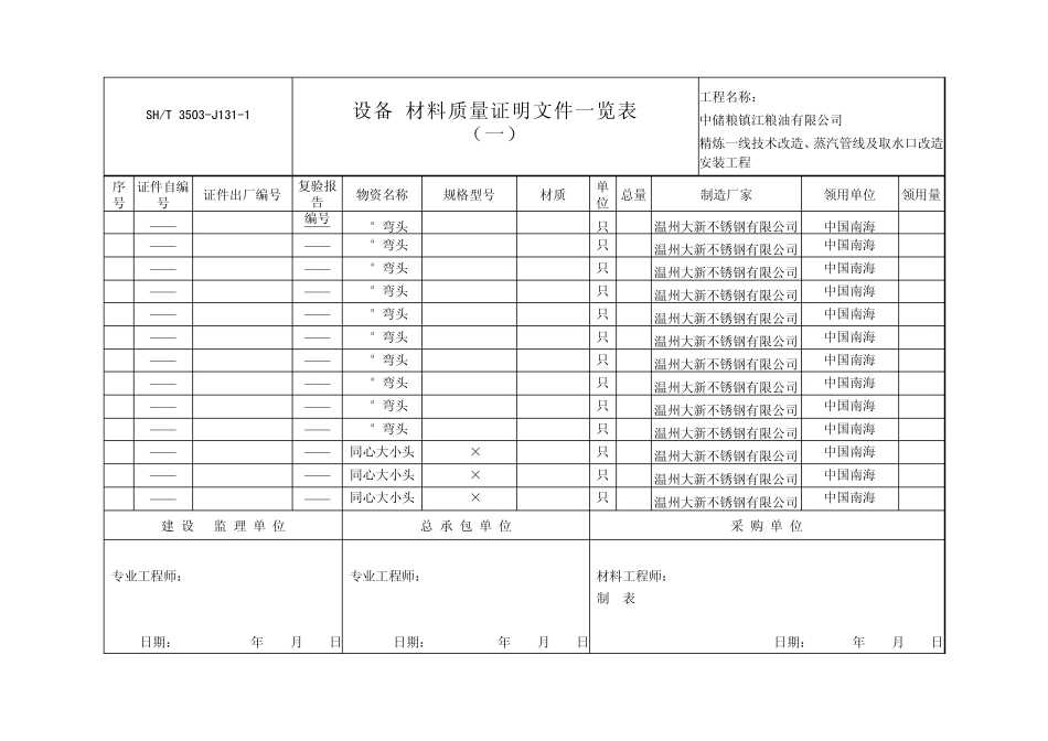 3503J1311设备材料质量证明文件一览表_第1页