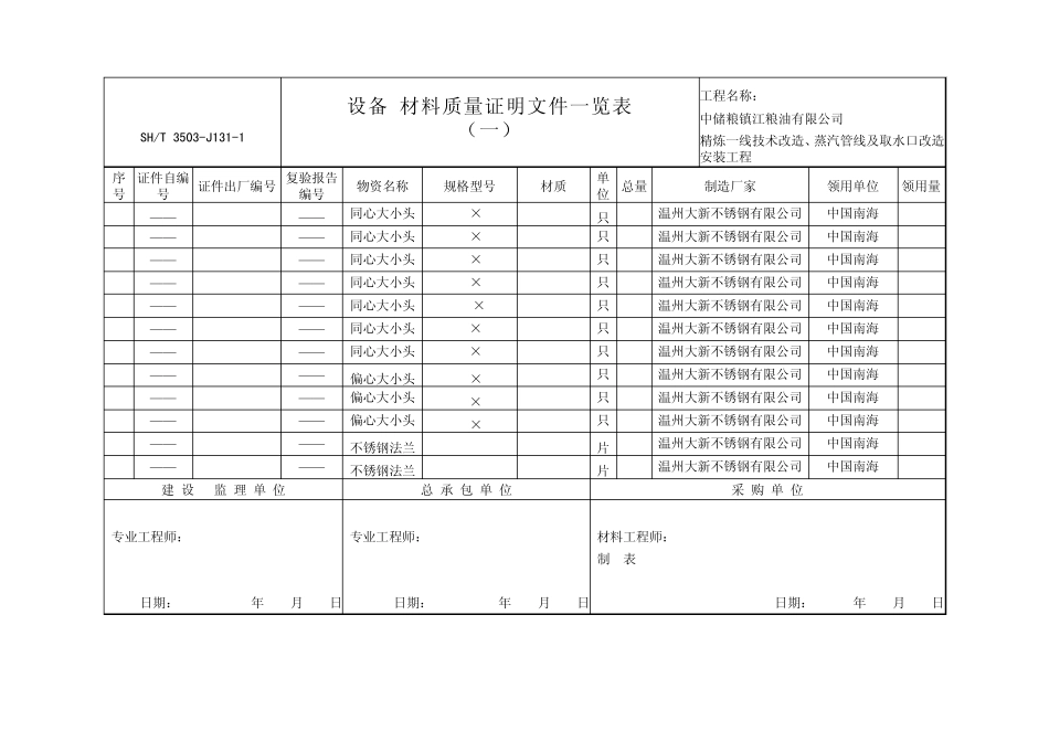 3503J1311设备材料质量证明文件一览表_第2页