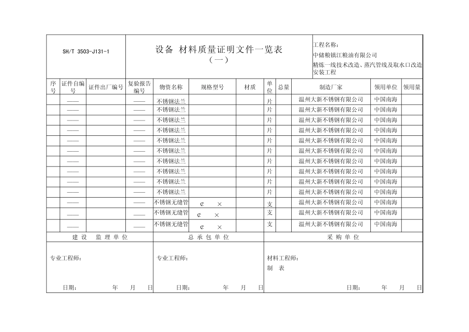 3503J1311设备材料质量证明文件一览表_第3页