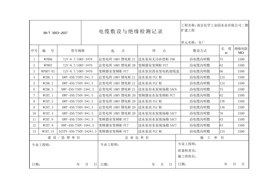 3503J507电气电缆敷设与绝缘检测记录_第1页