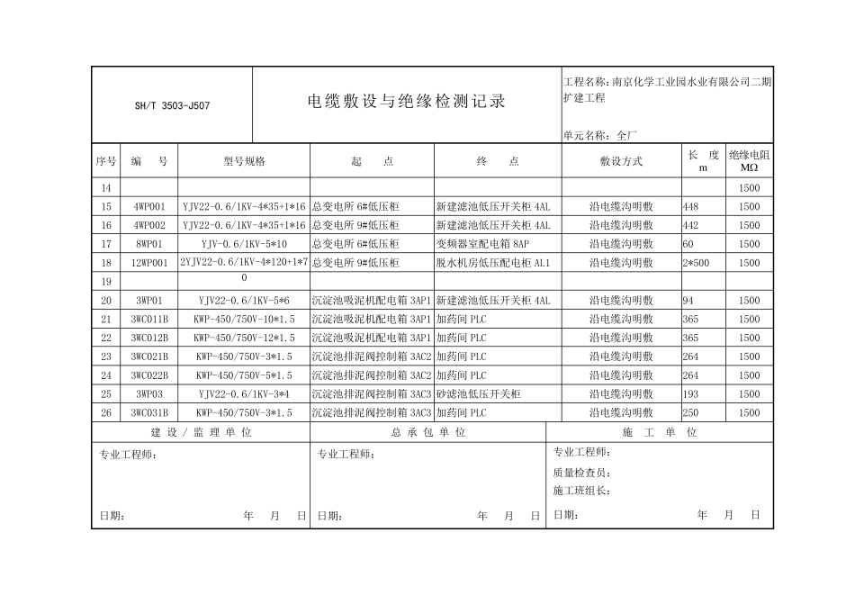 3503J507电气电缆敷设与绝缘检测记录_第2页