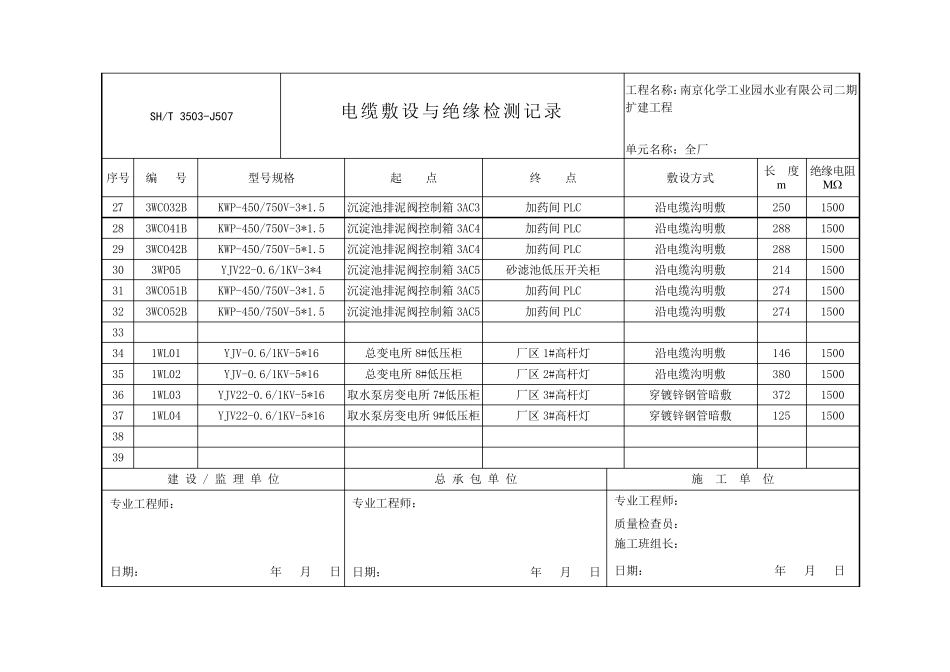 3503J507电气电缆敷设与绝缘检测记录_第3页