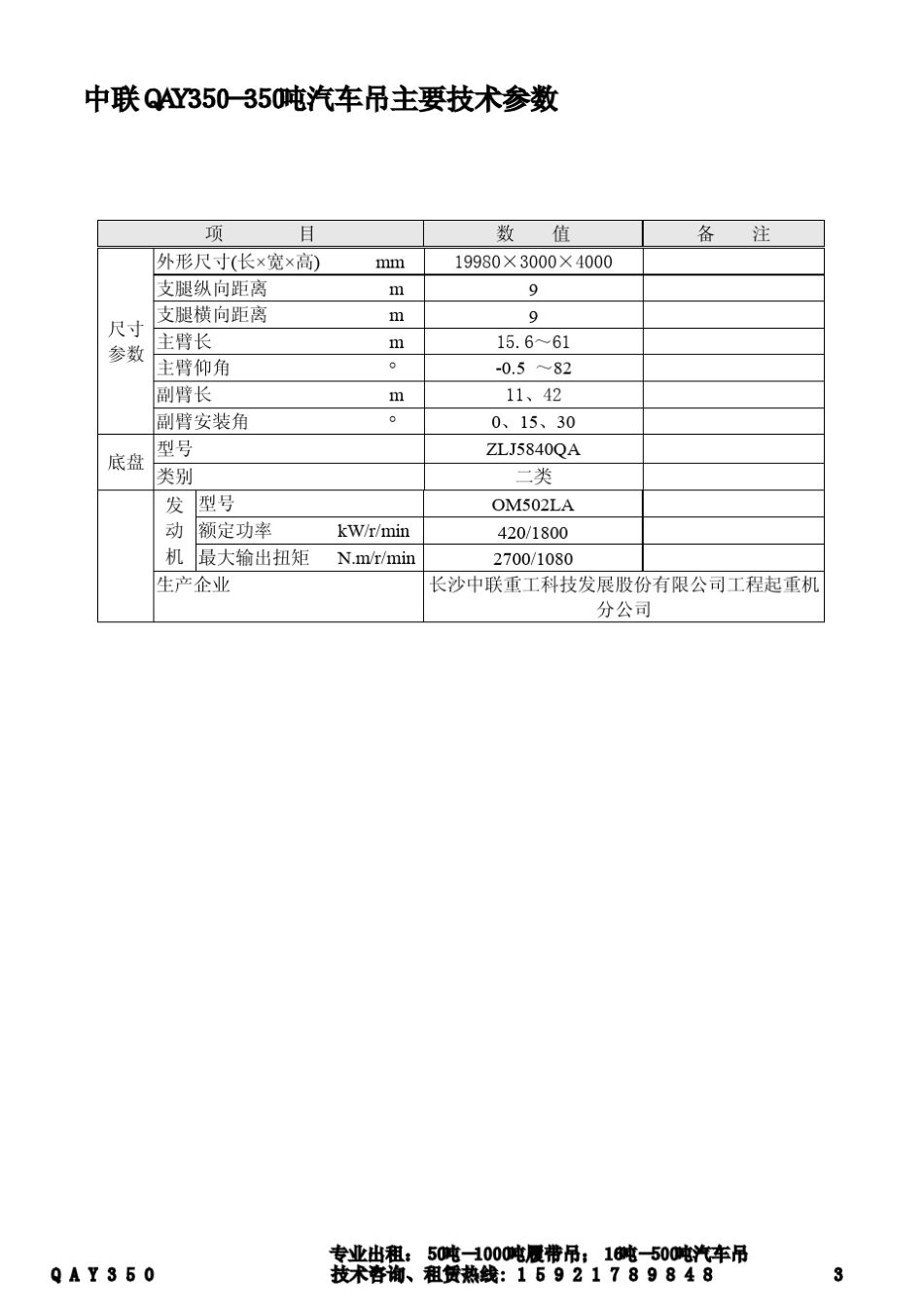 350吨汽车吊性能表中联QAY350_第3页