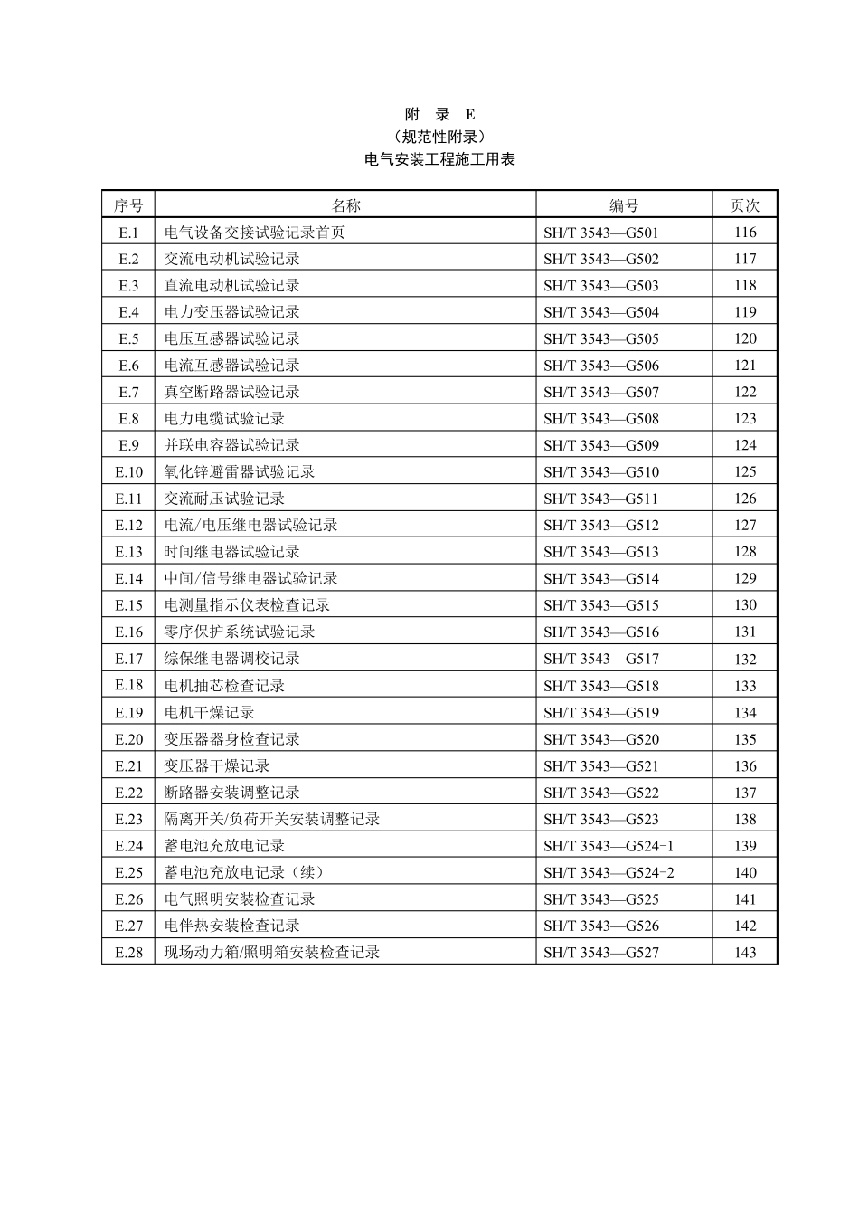 35432017(电气)交工资料表格_第1页