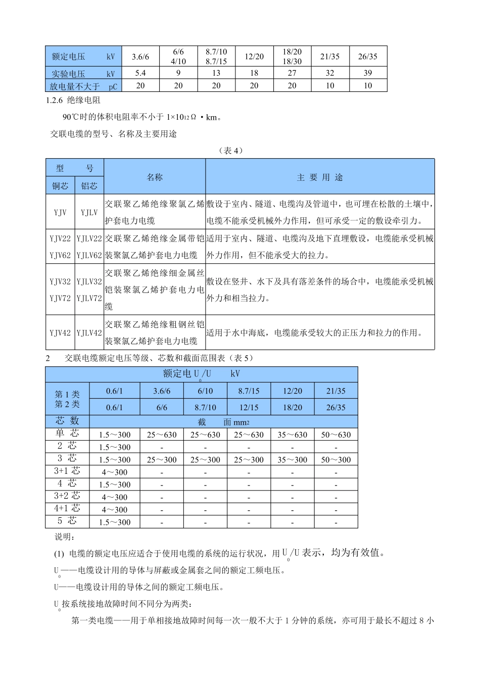 35KV以下交联电缆技术参数_第2页