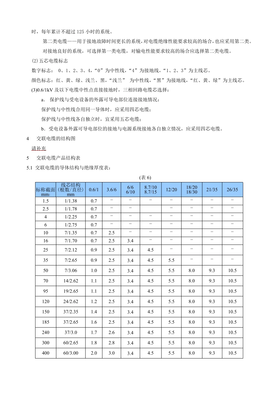 35KV以下交联电缆技术参数_第3页