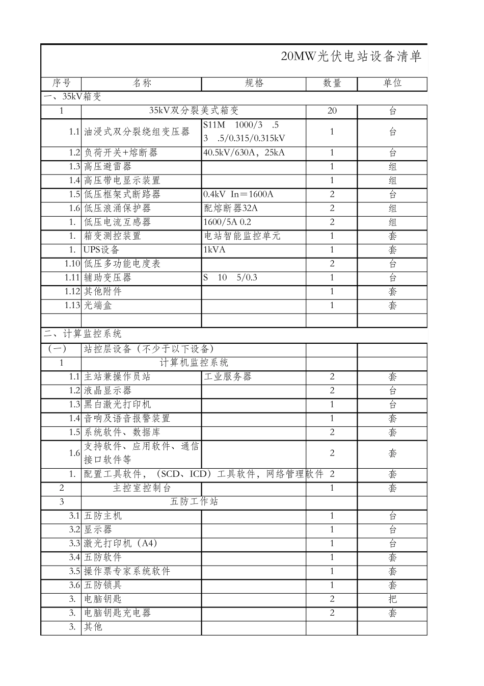 35kV光伏汇流站设备清单_第1页